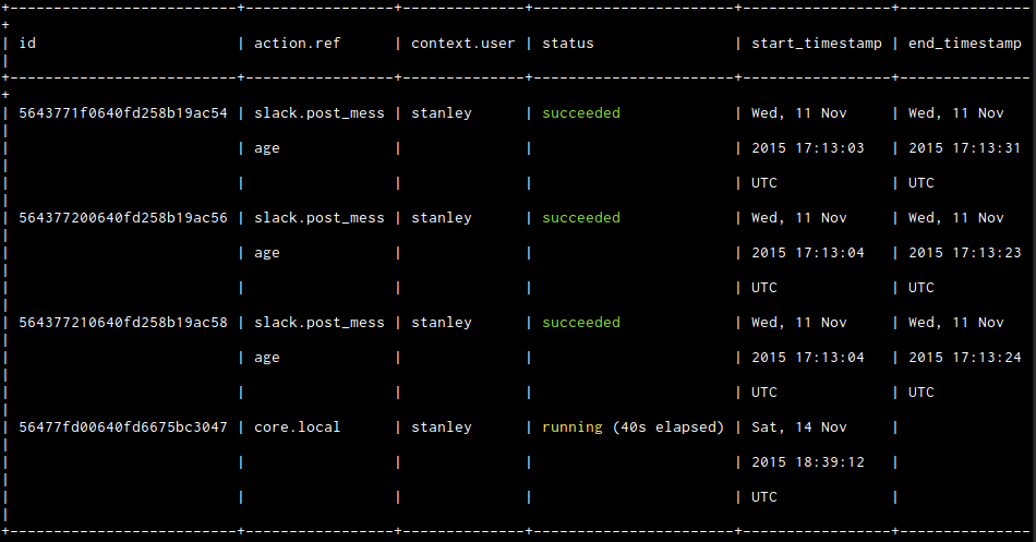 Output of “st2 execution list -n5” command.