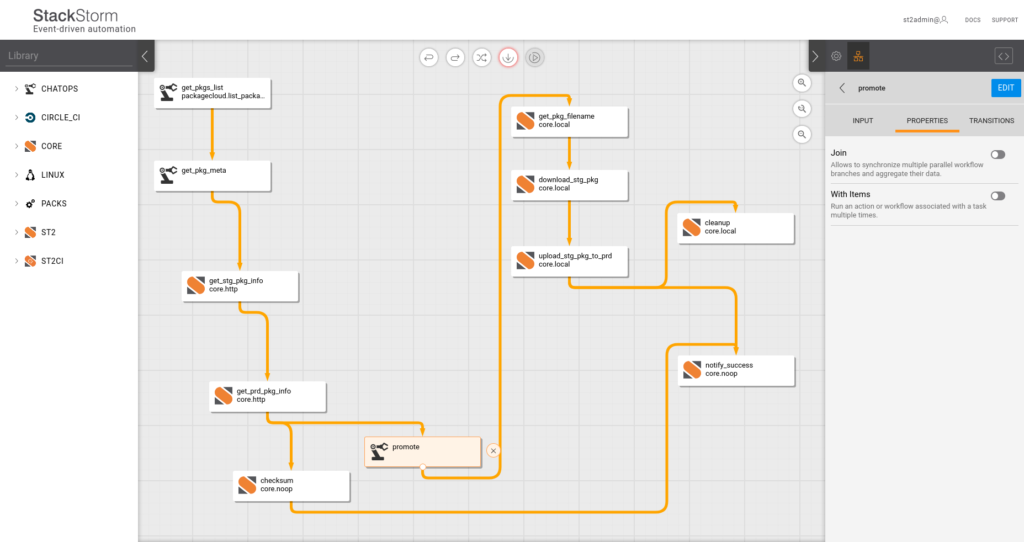 Workflow Designer